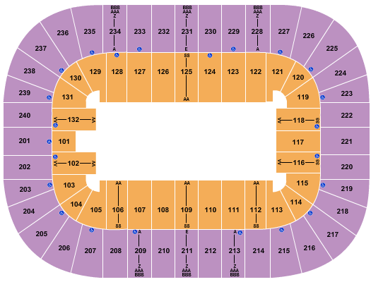Greensboro Coliseum Monster Jam Seating Chart